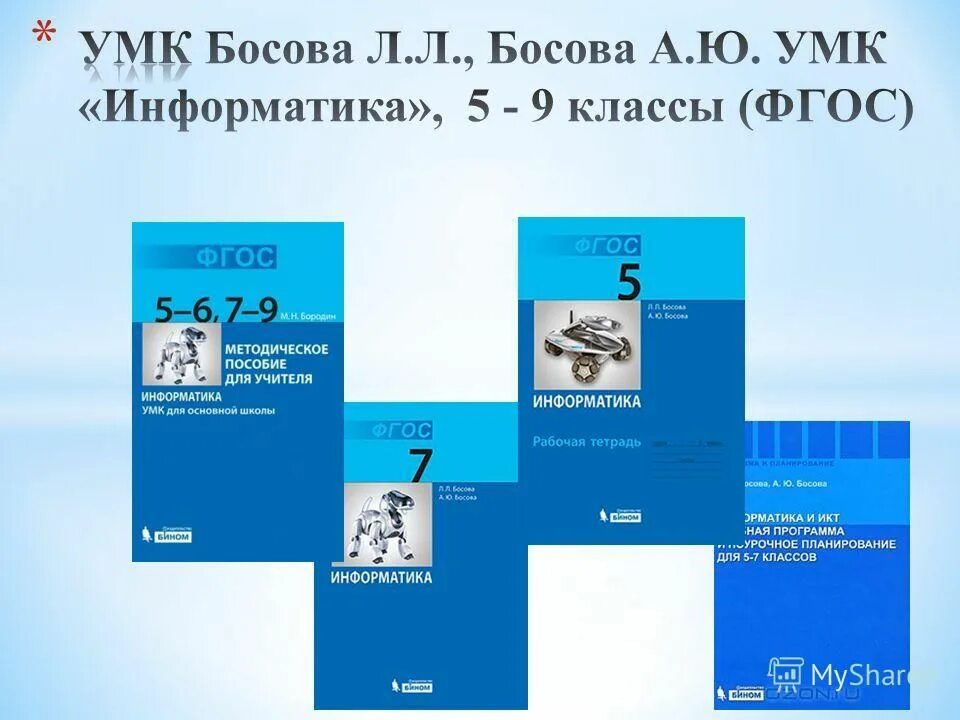 Босова презентации 11 класс