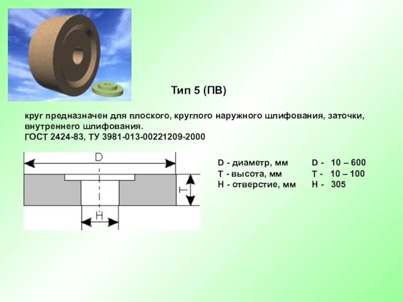 Круги шлифовальные гост 2424. ГОСТ 2424-83 круги шлифовальные. ПВ шлифовальный круг Тип 5. Круглое наружное шлифование. Круг шлифовальный для внутренней шлифовки ГОСТ.