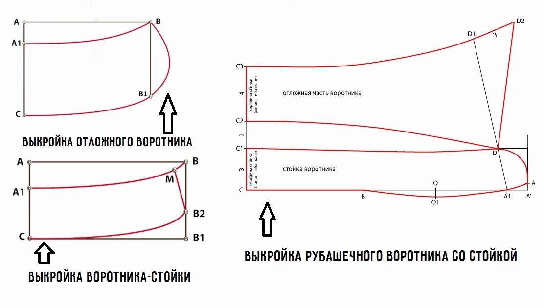 Выкройка мужской рубашки с длинным рукавом 62 размера. Лекало сорочки мужской. Выкройка воротника с отрезной стойкой для рубашки. Выкройка воротника с отрезной стойкой для рубашки. Выкройка воротника косоворотки.