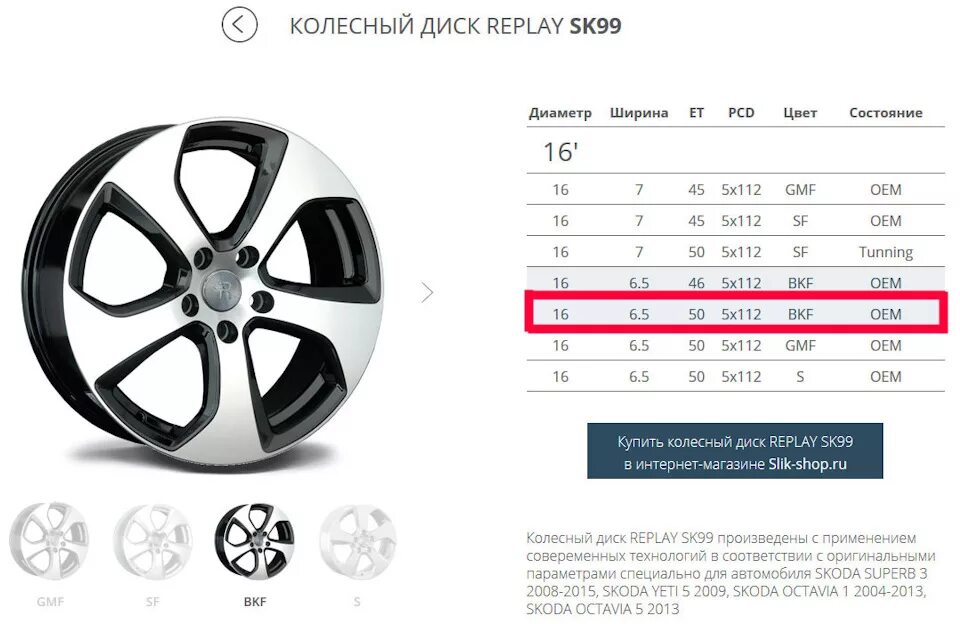 Колесные диски 16 размера