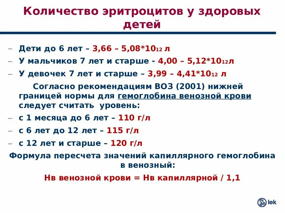 Повышенные эритроциты у ребенка 2 года