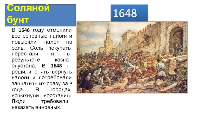 Восстание в Москве в 1648 г. Соляной бунт 1648 г. Рассказ о соляном и медном бунтах кратко