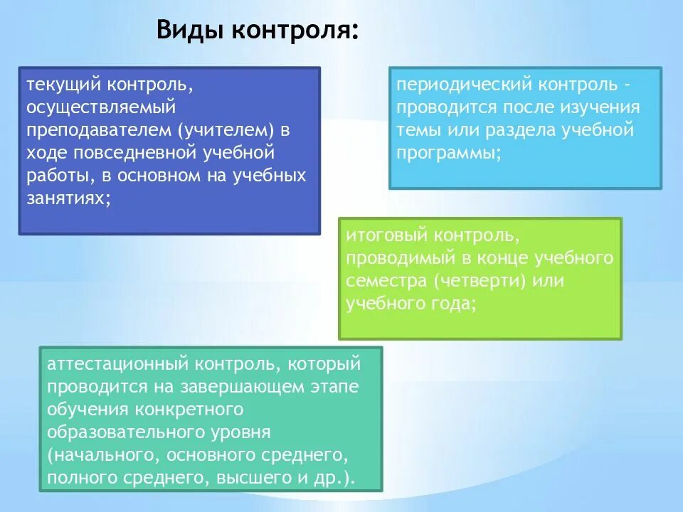 После изучения темы. После изучения темы. Анкетирование учащихся фото. Опрос компьютерные игры вред или польза. Методы изучения дисциплины.