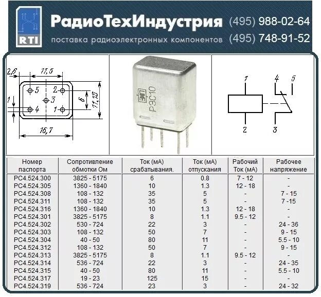 Реле рэс10 РС4.529.031-06.01. Реле электромагнитное рэс22. Реле рэс9 параметры.