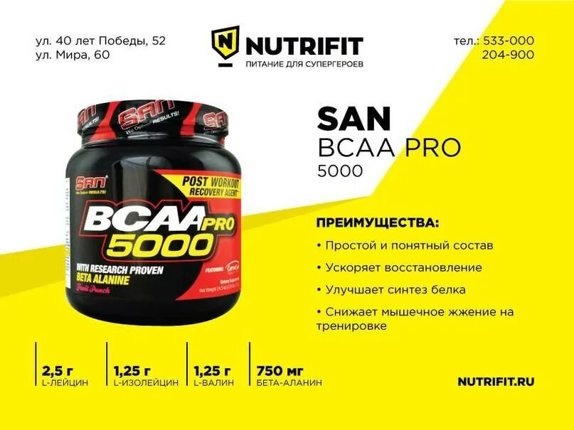 San pro. San BCAA-Pro (250 капс.). Спортпит для набора мышечной массы BCAA. BCAA состав. BCAA Pro.