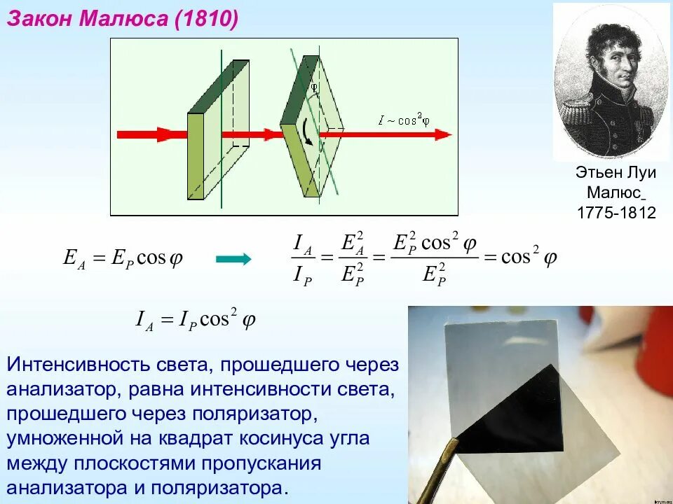 Поляризация законы. Поляризация формула Малюса. Этьенн Луи малюс. Интенсивность света через анализатор формула. Интенсивность света поляризатор и анализатор.