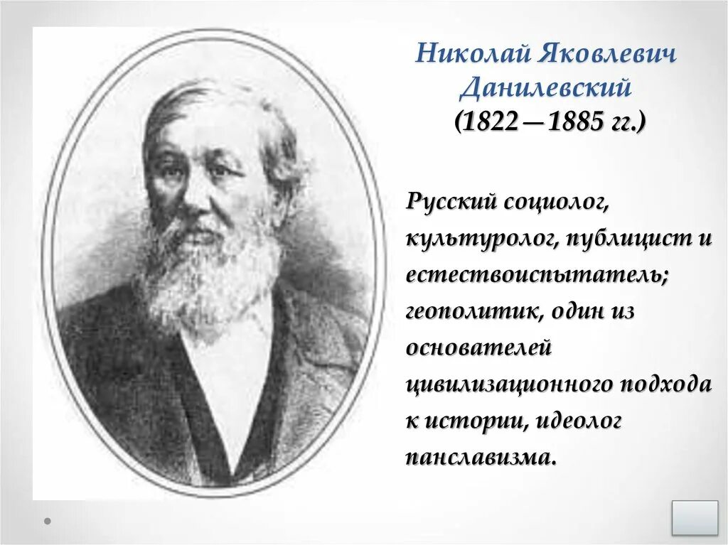 Н. Я. Я. Данилевский годы жизни. Я.