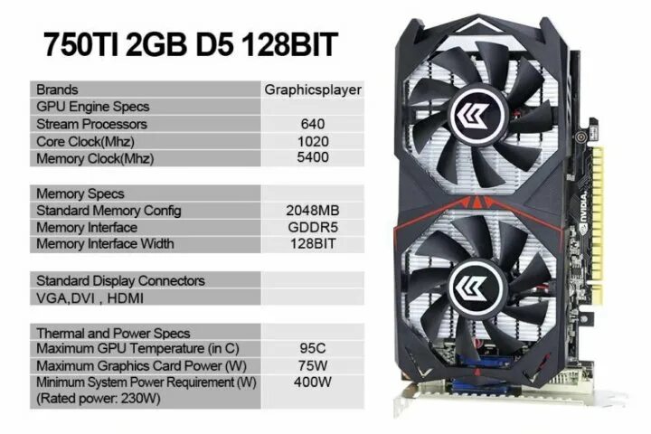750 ti driver. Gtx 750 graphicsplayer. graphicsplayer gtx 750 2gb gddr5. 750 ti 2gb. gtx750ti 2gb 1 кулер.