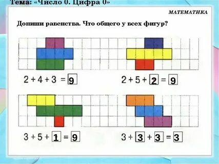 Презентация число 4 петерсон