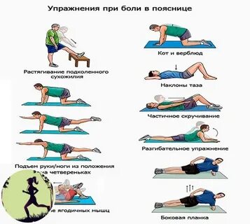 От хондроза может болеть