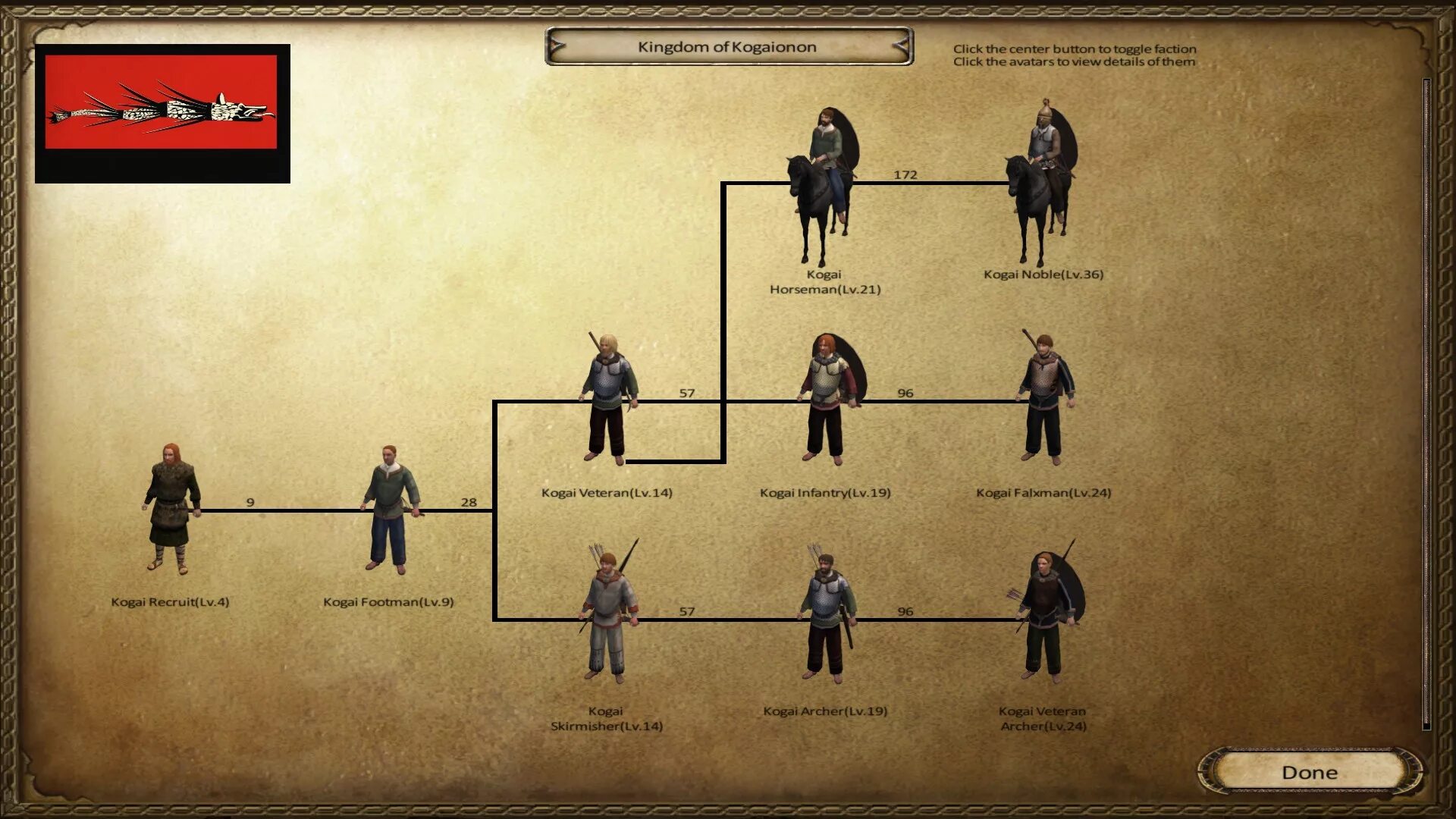 Mount blade как создать королевство. Mount &amp; blade: warband. королевство свадия mount and blade. mount and blade warband королевства норд. маунт энд блейд огнем и мечом древо войск.