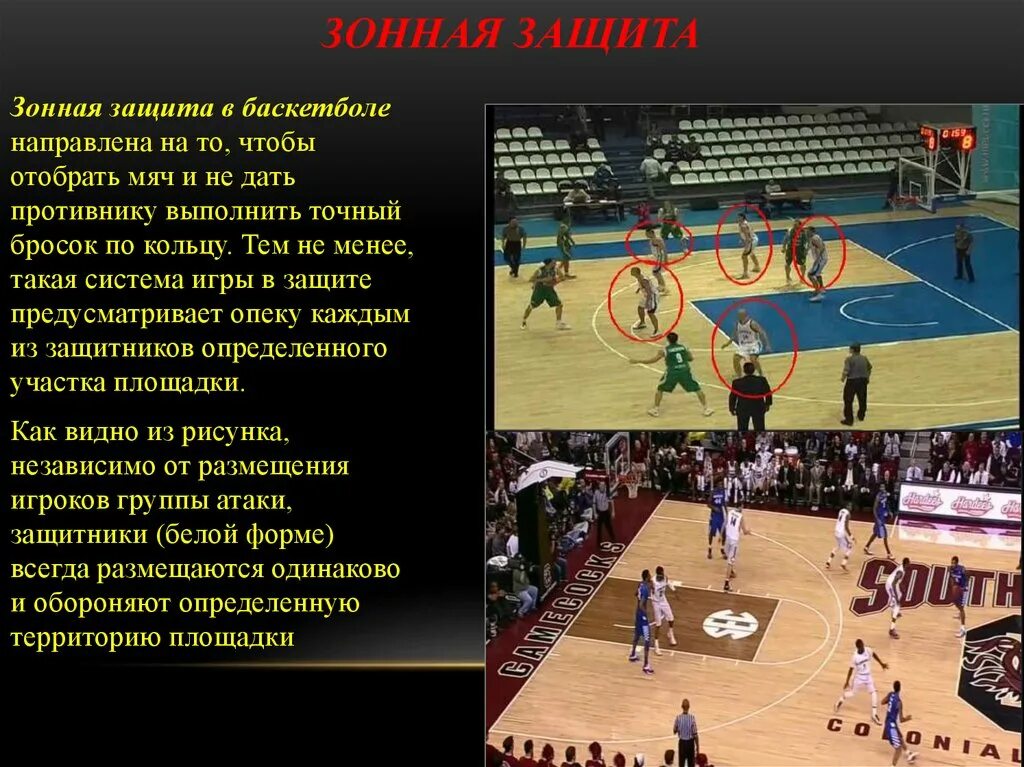 Зона нападения в баскетболе. Баскетбол тактика защиты 2-1-2. Зонная защита в баскетболе. Тактика зонной защиты в баскетболе. Зональная защита в баскетболе.