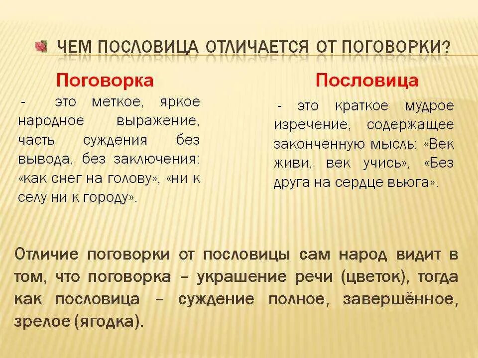 Пословицы и поговорки это