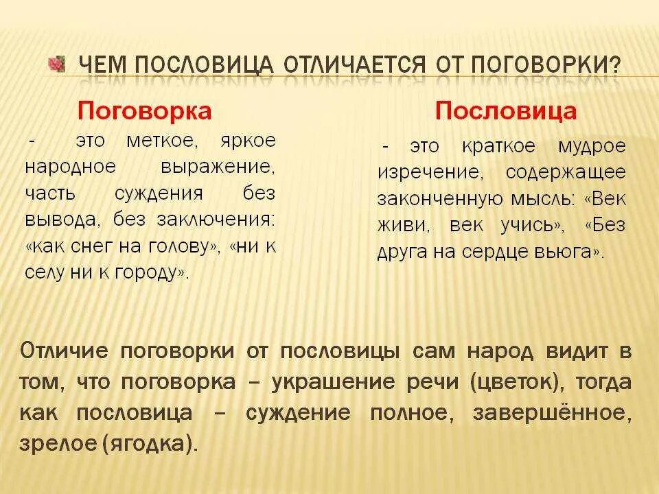 Как определить поговорку. Пословицы и поговорки. Пословицы из поговорок. Пословицы и поговорки с не. Пословицы ми Поговарки.