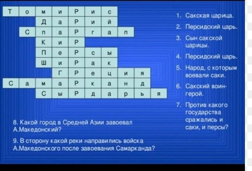 Полуостров в азии сканворд. Кроссворд 7 класс география с ответами северная америка. Кроссворд на тему африка. Полуостров в азии сканворд. Кроссворд по географии.