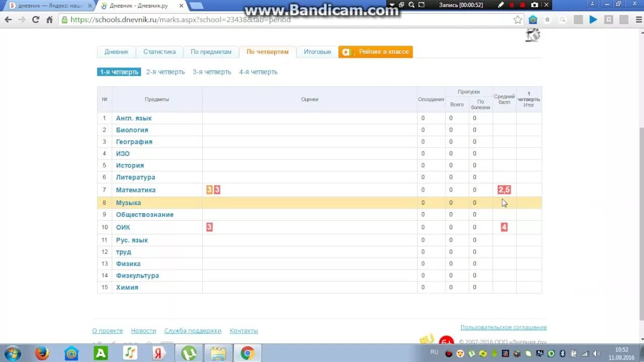 Дневник ру выставляем оценки. Плохие оценки в электронном дневнике. Двойка в электронном журнале. Дневник ру плохие оценки. Электронный дневник с двойками.