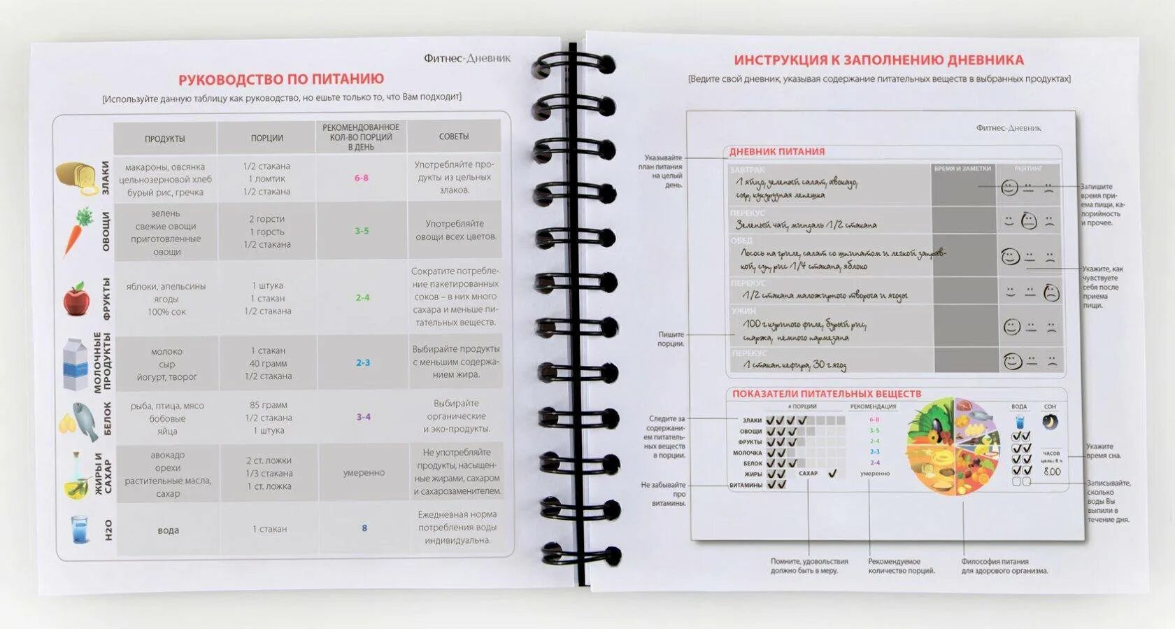 Бесплатный дневник питания для похудения с подсчетом. Пищевой дневник образец для заполнения. Упражнения дневник тренировок пример. Ведение дневника питания. Дневник питания и тренировок.