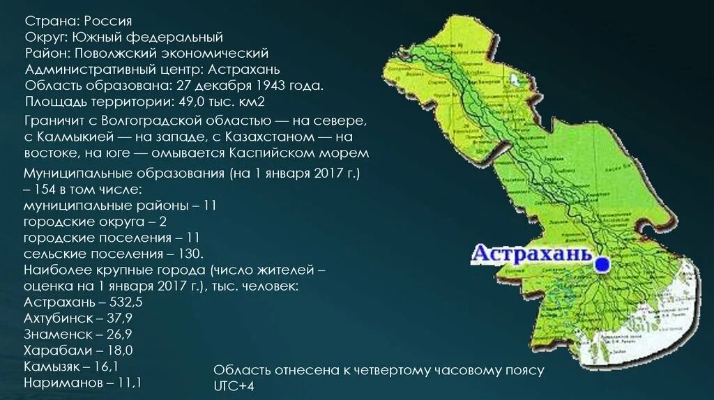 В каком географическом районе находится астраханская область. Территория Астраханской области. Границы Астраханской области. Астраханская область на карте. Главный административный центр Астраханской области.