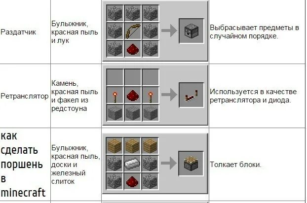 как скрафтить красную пыль в майнкрафте. как сделать пыль в майнкрафте. майнкрафт как сделать красная пыль. красный порох в майнкрафте. как сделать пыль в майнкрафте.