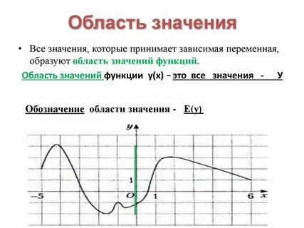 Функция это изменение системы