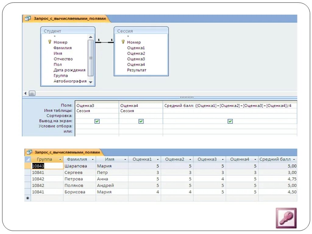 Access query. Запросы в СУБД access. СУБД аксесс запрос. Сложные запросы в access. СУБД примеры запросов.