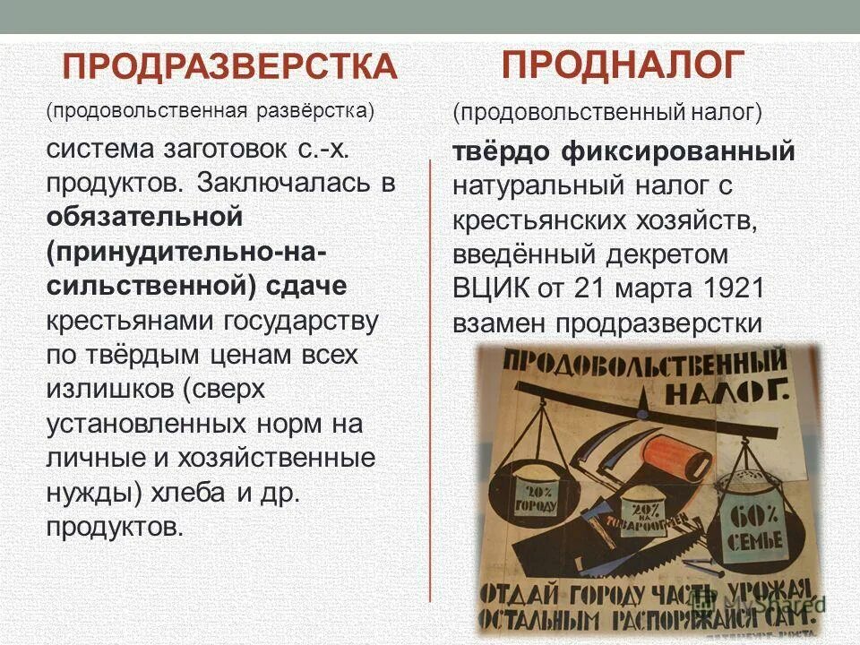 Дайте определение продразверстка. Продразверстка это. продразверстка это кратко. продразверстка это в истории. продразвёрстка краикр.