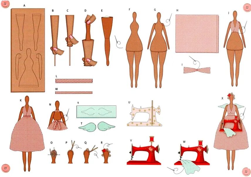 Скрипты для тильды. Тильда ангел выкройка в натуральную величину. Выкройка куклы Тильда садовница. Кукла Тильда своими руками выкройки. Выкройка для куклы Тильда для начинающих выкройки.
