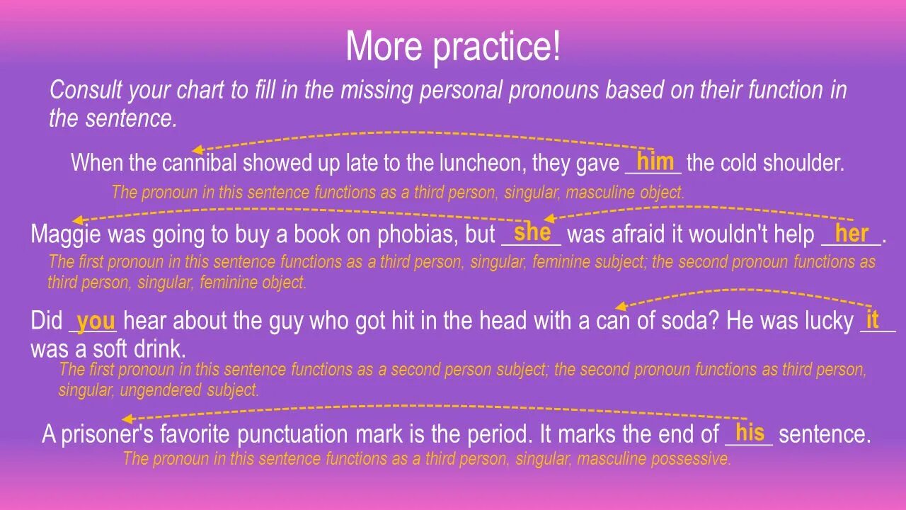Sentence functions. Fill in the missing personal pronouns. Pronouns functions. The pronoun it functions as the object in the sentence.
