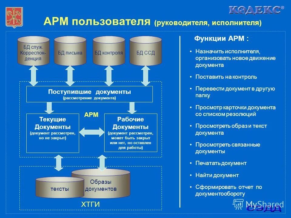 арм документы. арм документы. программа автоматизированное рабочее место метролога. документ на армянском языке. понятие автоматизированного рабочего места специалиста (арм).