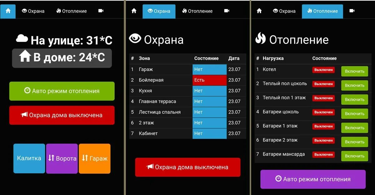 Приложение умный дом отключить. Из старого смартфона. Меню для умного дома в смартфоне. Приложение охрана дома. Телефон с приложением умный дом вкл выкл.