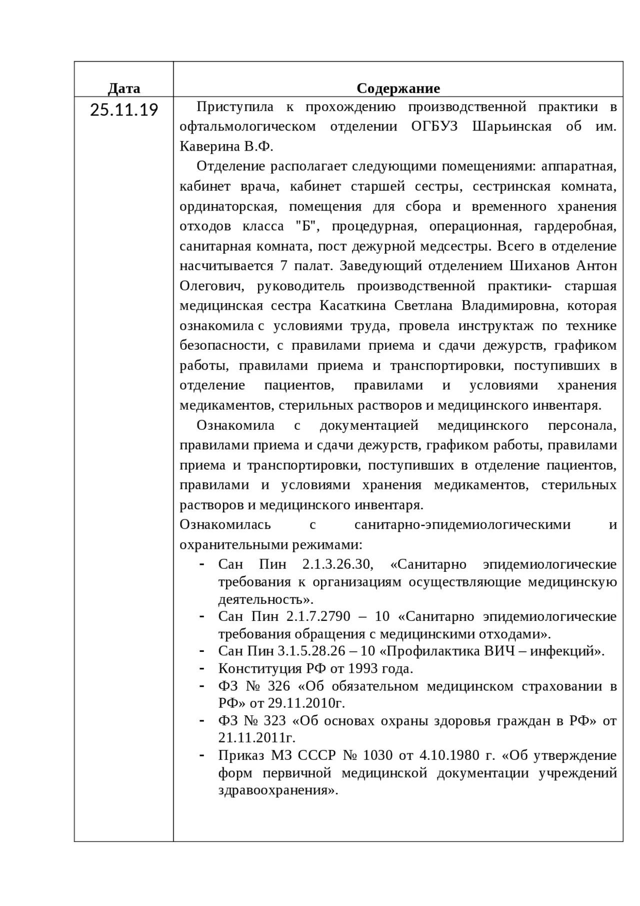 Отчет по производственной практике. Текстовой отчет по производственной практике сестринское дело. Дневник по производственной практике медсестры. Текстовой отчет по производственной практике сестринское дело. Текстовой отчет по практике медицинской сестры пример.