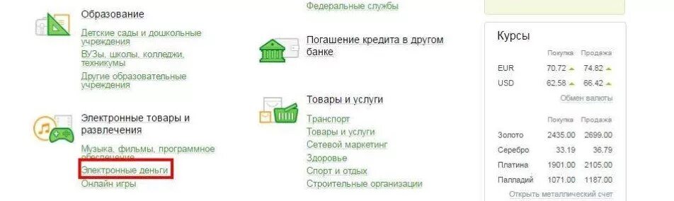 Перевести со Сбербанка на киви кошелек. Пополнение QIWI кошелька через Сбербанк.