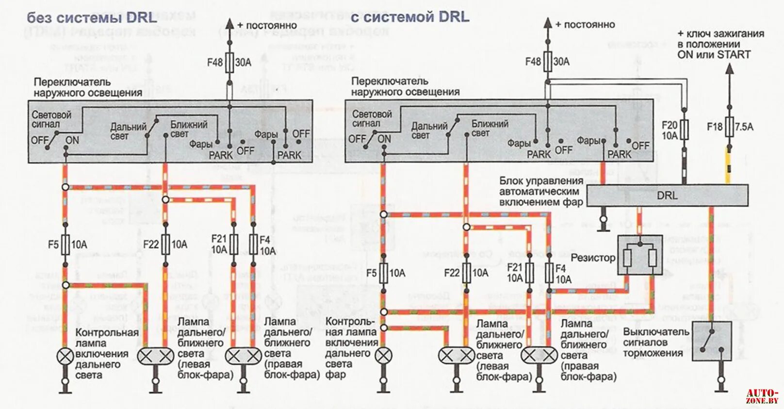 Схема системы освещения и световой сигнализации. Схема включения световой сигнализации автомобиля. Схема системы освещения и световой сигнализации автомобиля. Схема включения световых приборов. Схемы световой сигнализации