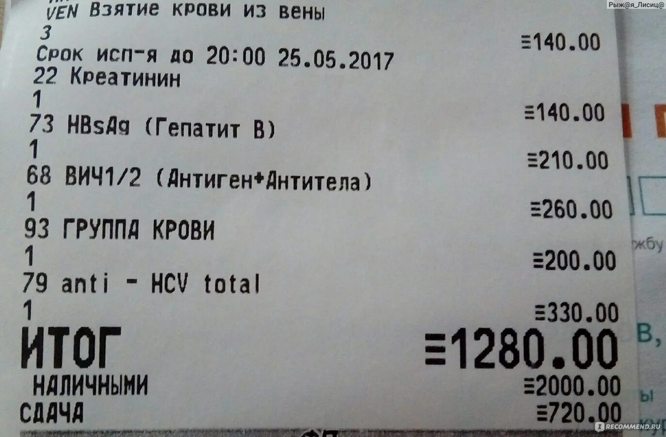 Медиалаб анализы. 1 к 10 анализы. Сдать анализы белорецк. Анализы в лобне. Сдать анализы белорецк.