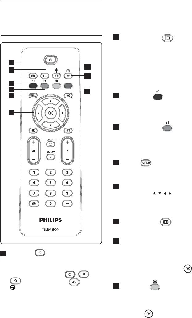 Нет изображения philips. Нет изображения philips