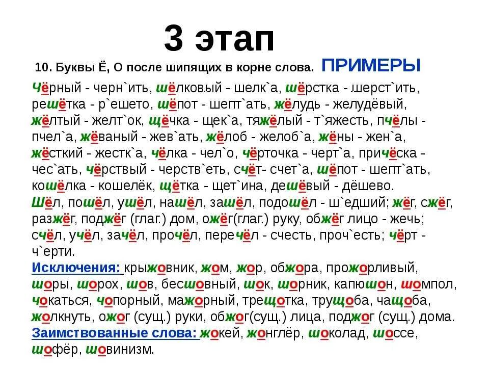 О в корне после шипящих примеры. О-Ё после шипящих в корне примеры. Слова о ё после шипящих в корне слова примеры. Слова с буквой ё после шипящих. Буквы о е полск шипящих вкорнн слова.