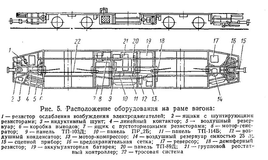 Тележка вагона лм 68м. Подвагонное оборудование пассажирского вагона схема. Лм-68м рама вагона. Лм чертеж.