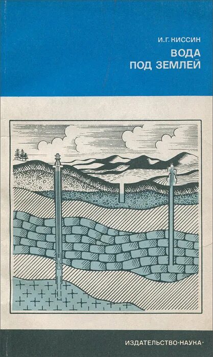 схема водоносных слоев. грунтовые воды и водоносный горизонт. нефть под землей в разрезе. схема залегания грунтовых вод. природный газ под землей.