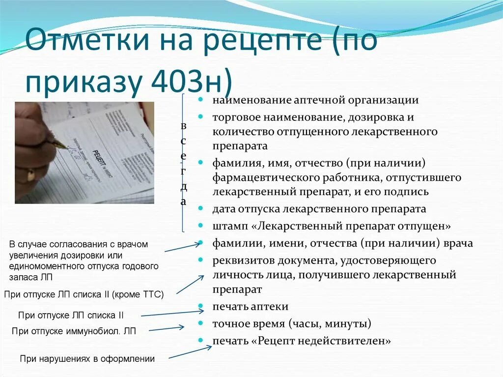 Приказ по рецептам. Отпуск по рецепту в аптеке. Отпуск препаратов по рецепту приказ. Отпуск лекарственных средств приказ.