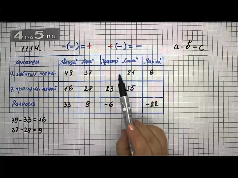 Математика 6 класс Виленкин упражнение 1114. Математика 6 класс 1114. Математика 6 класс упражнение 225. Упражнение 225 по математике в шестом классе. Упр 225 математика 6