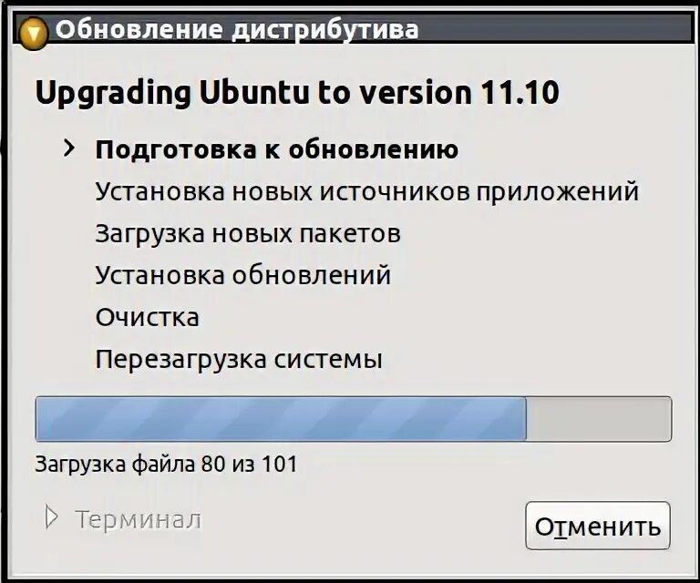 Дистрибутив fedora. Ubuntu 2004 года. Обновить дистрибутив. Строка обновлений гетсапп. Обновить дистрибутив.