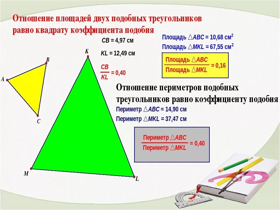 Известно что 5 чему равен. Подобие треугольников периметр. Площадь и периметр подобных треугольников. Отношение площадей и периметровов подобных треугольников. Периметр подоьных треугольник.