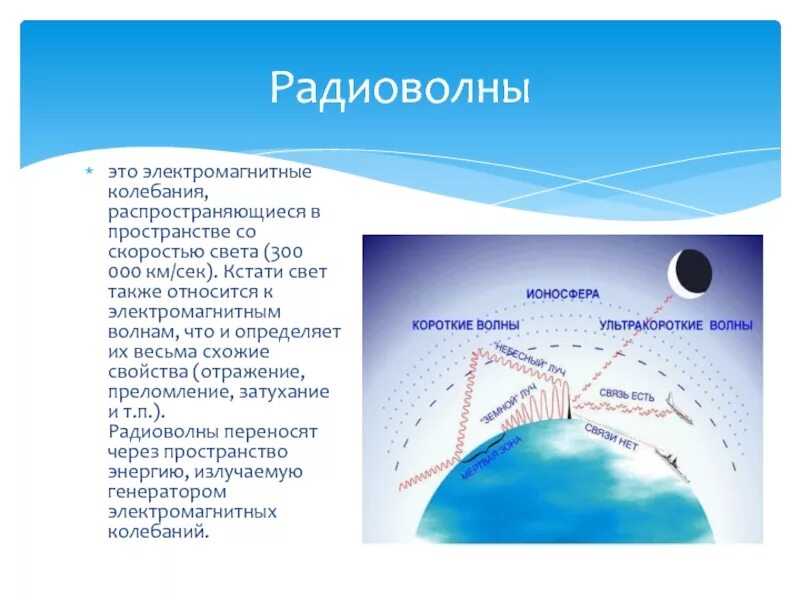 Радиоволны область применения. Радиоволна. Презентация на тему радиоволны. Электромагнитные радиоволны. Волны радиоволны.