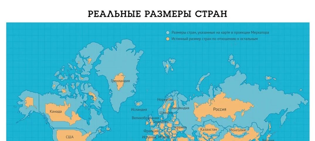 Территория африки и россии. Реальные рахмеры старн. Ревльные рвзмеры.старн.