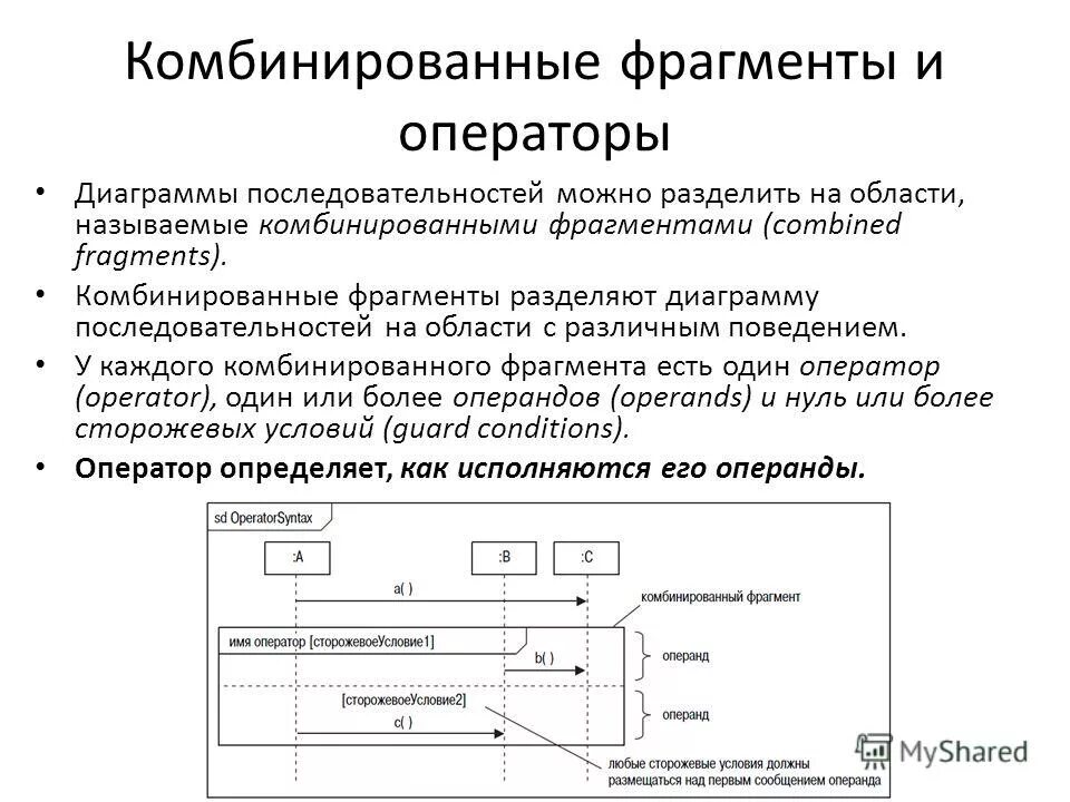 комбинированная последовательность. комбинированная последовательность. комбинированная последовательность. элементы диаграммы последовательности. форма мероприятия эвакуация.