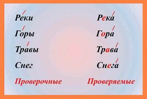 Проверяемые слова. Речной проверочное слово. Проверочное слово к слову река. Проверочное слово река проверочное слово. Поставить ударение в слове реке