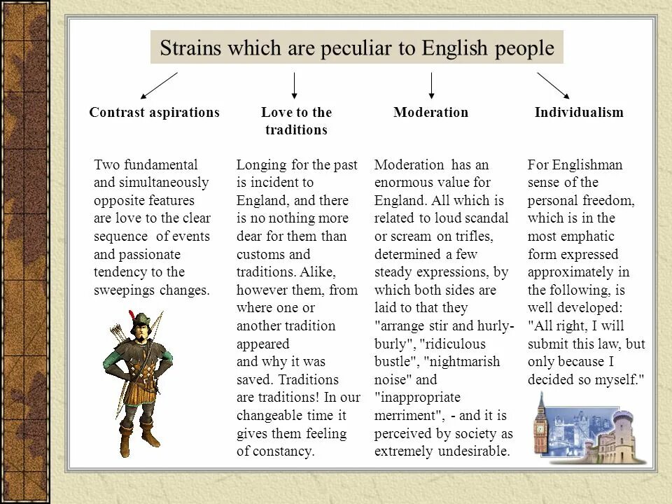 Which are the. Which are the. Only plural nouns список. Говорение foreign language. Диаграмма оон.