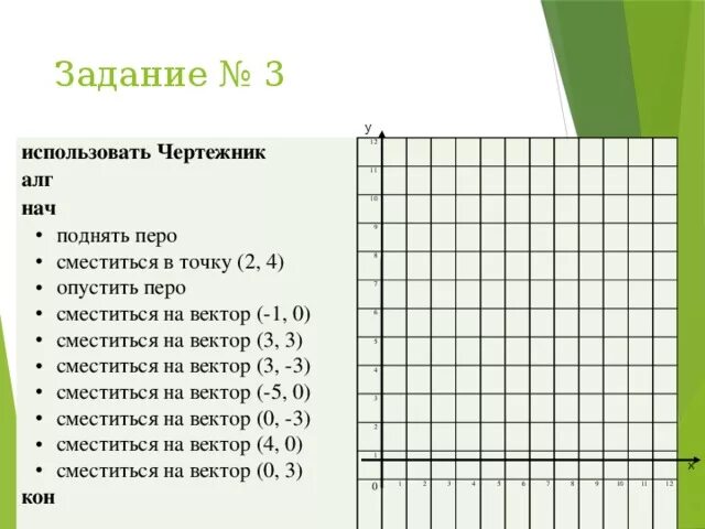 Опустить перо сместиться на вектор. Поднять перо сместиться в точку. Использовать чертежник АЛГ нач. Чертежник задания.