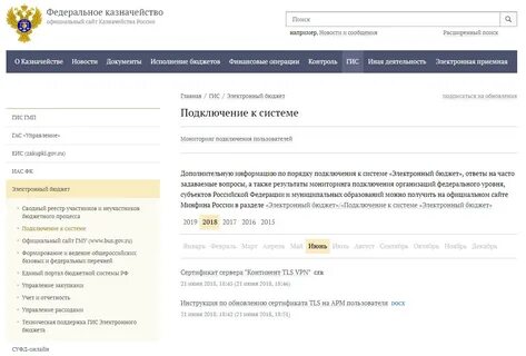 Росказна федеральный сайт
