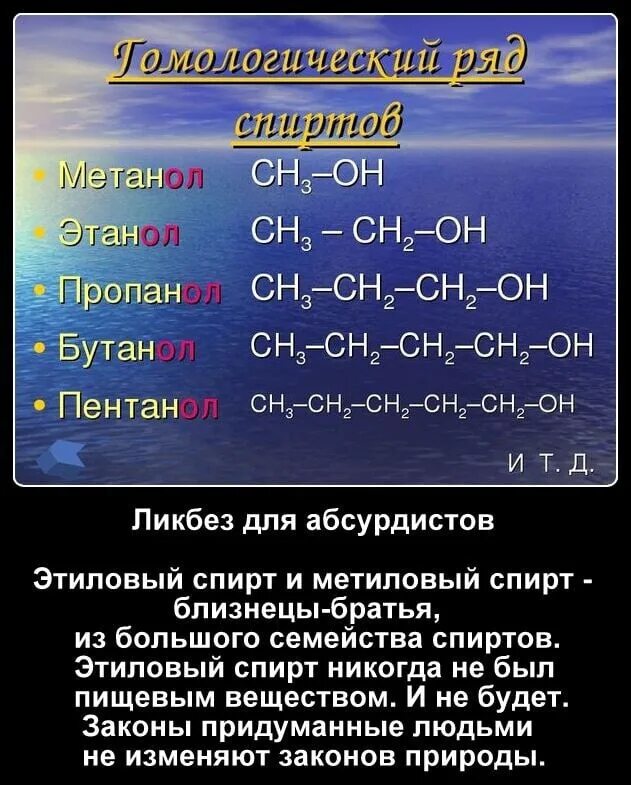 Метанол пропан ацетилен природный. Гомологи этанола. Гомологи спиртов. Гомологи метанола. Гомологический ряд многоатомных спиртов.